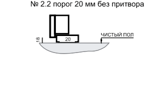 Порог 20 мм без притвора