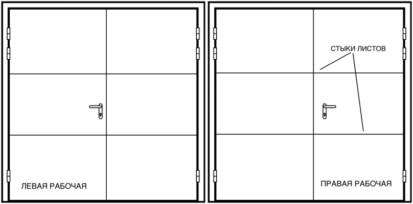 Ворота глухие Ворота глухие